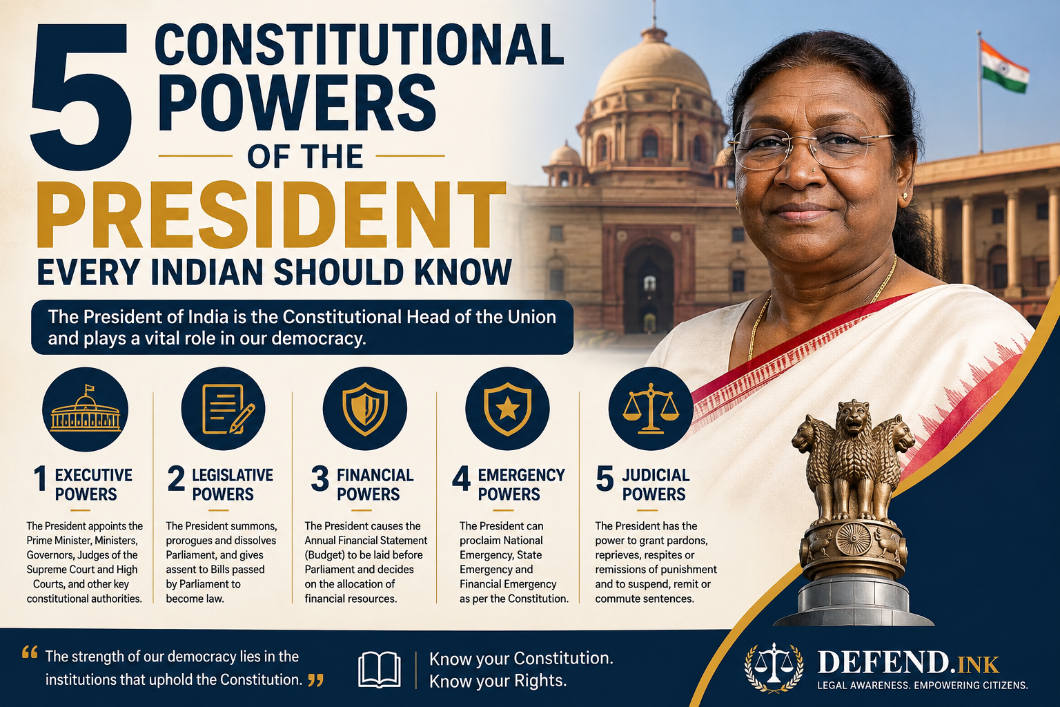 5 Constitutional Powers Of The President Every Indian Should Know