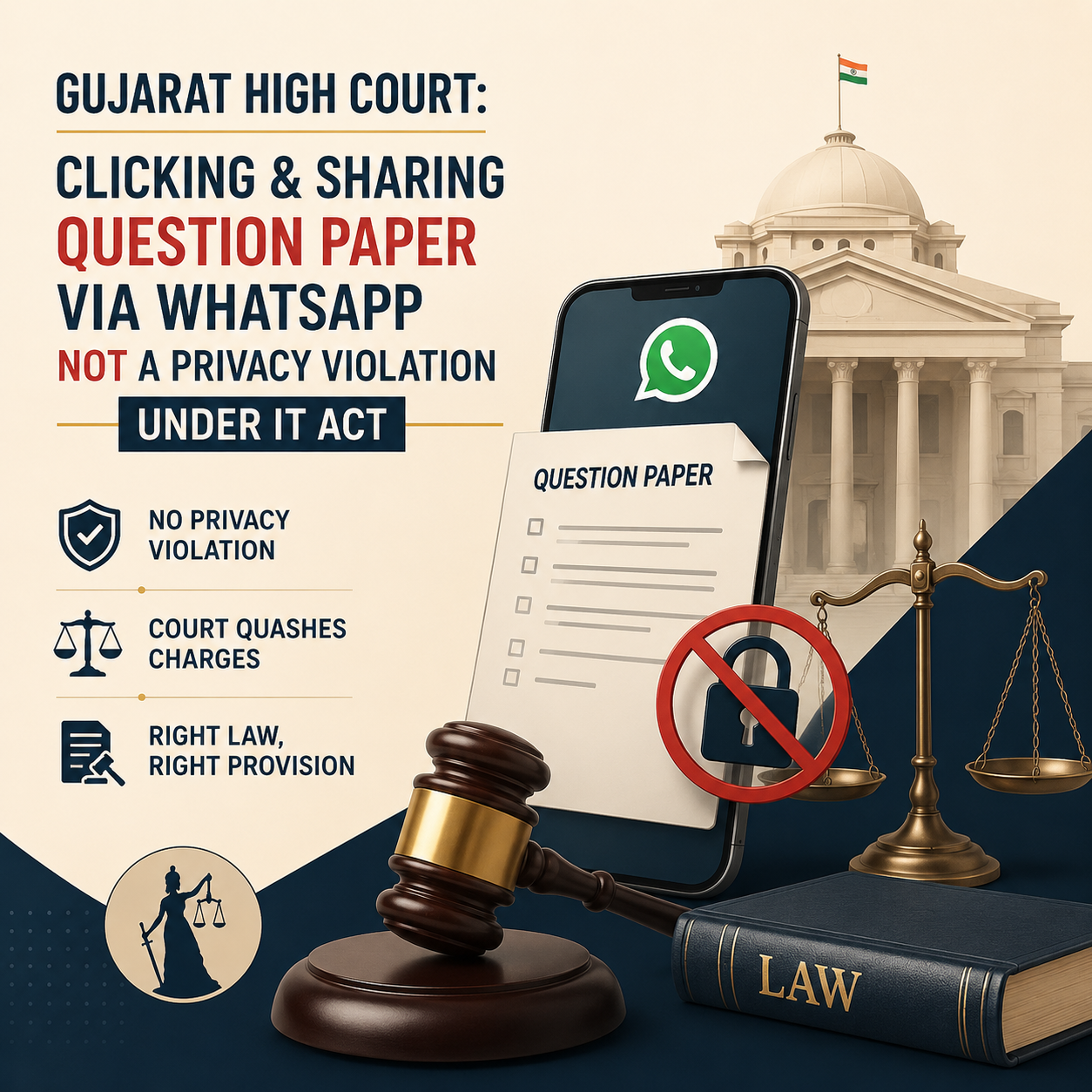 Gujarat High Court: Clicking & Sharing Question Paper via WhatsApp Not a Privacy Violation Under IT Act